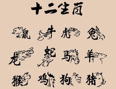 鼠属相都是哪几年