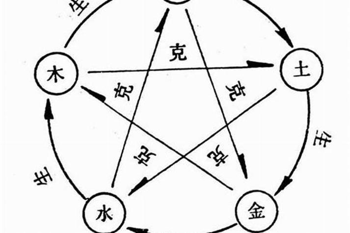 大海水命的人一生的运势如何?