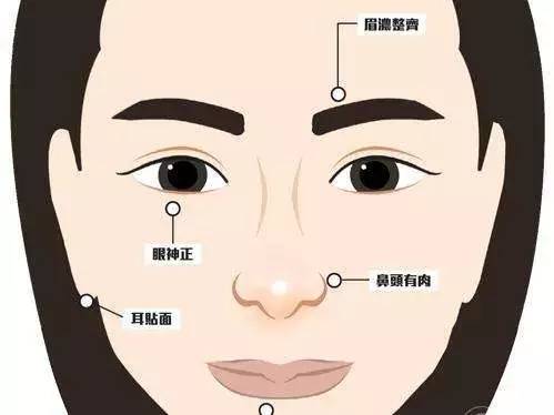 聪明又灵气的面相特征