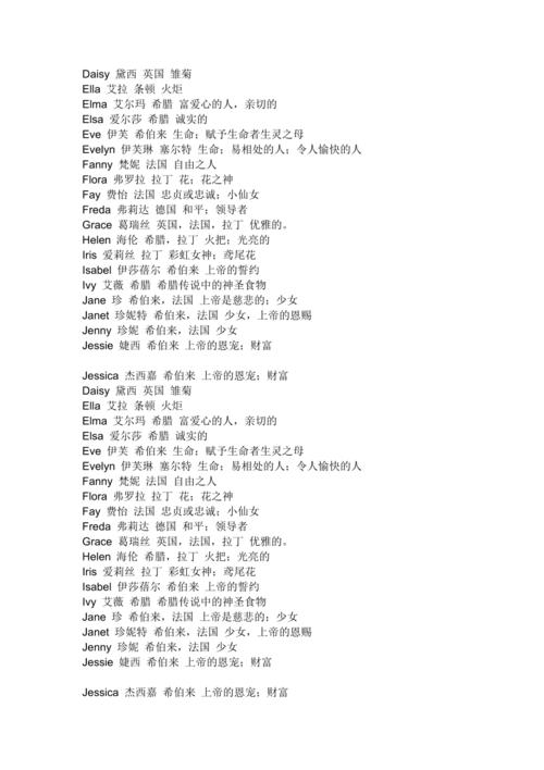 女孩好听的的英文名字大全