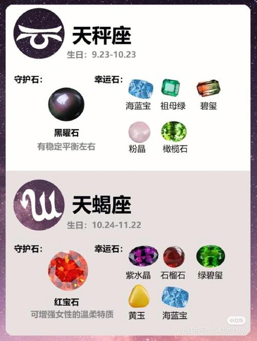 双鱼座的守护石是什么