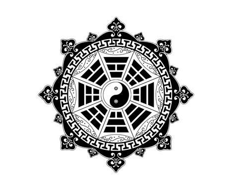 你一定要知道的旺财转运的六大风水阵法