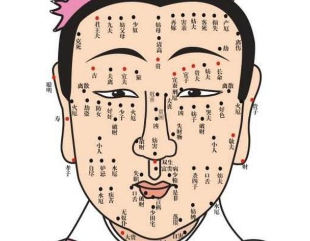 眉毛上有痣代表什么