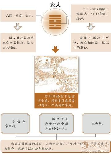 龙虎狗一家三口好吗,如何提升家庭运势