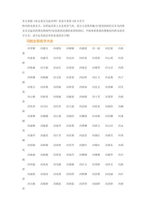 2023年六月廿八出生冯姓女孩名字