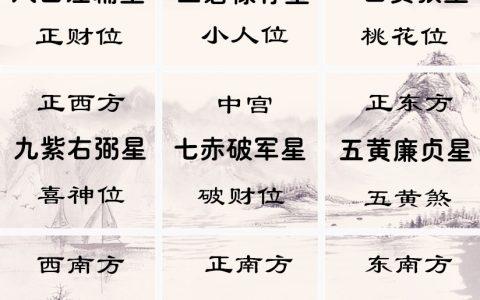 八字五行选择手机号码
