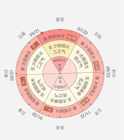 己亥年为什么属木