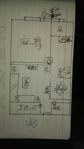 生肖兔的办公室风水布局解析大全