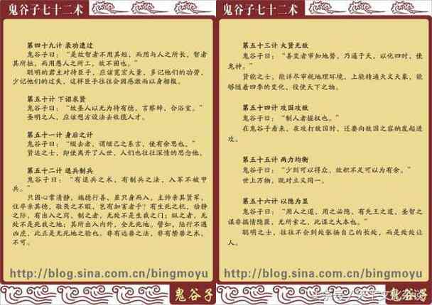 风水知识:鬼谷子七十二术