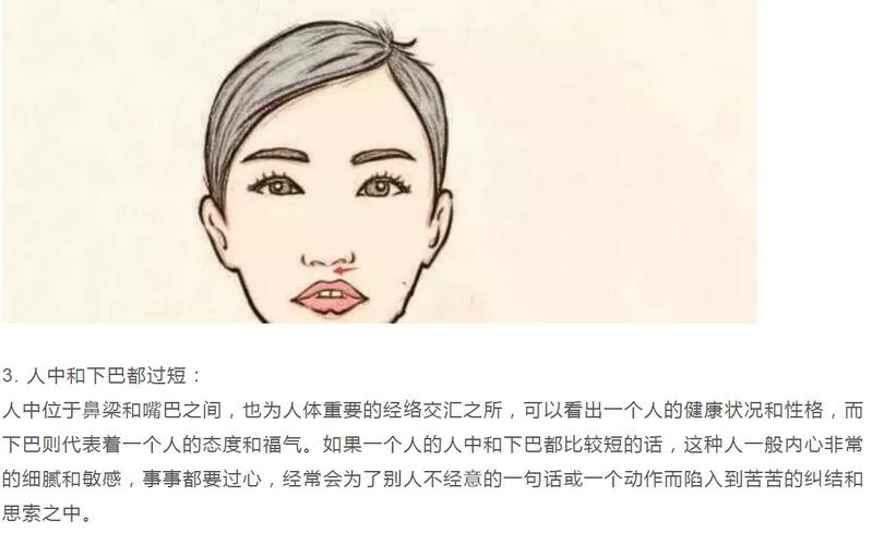 忧患意识极强的人面相特征