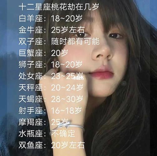 命中自带桃花劫,这些星座小心今年会离婚