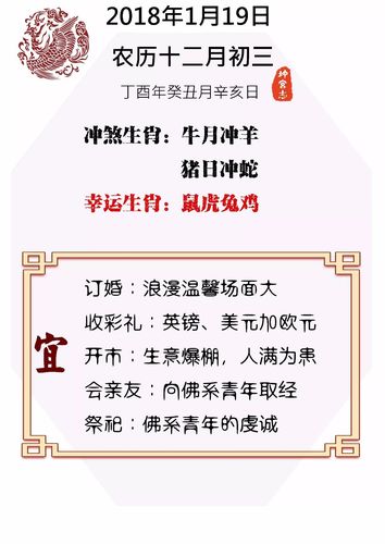 2006年的属相命运
