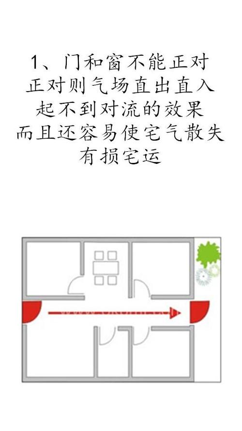 不可不知的房屋门窗风水