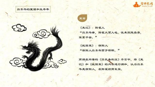 吕姓的来源
