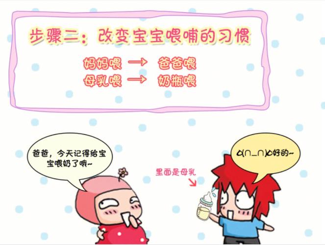 米面放财位可以吗,不喝奶粉怎么办宝宝断奶后不喝奶粉