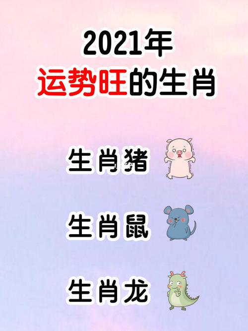 2021年运势最旺的生肖