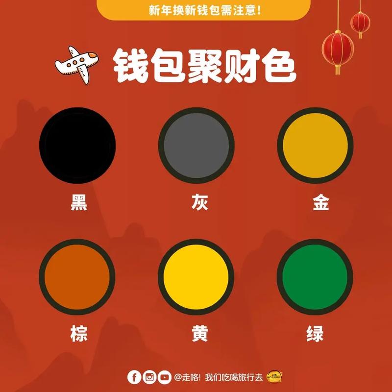 钱包的风水禁忌有哪些?
