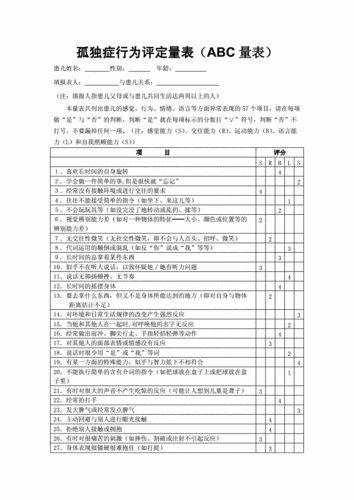 3岁自闭症abc测试量表