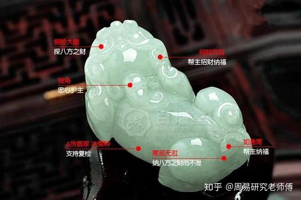 让貔貅招财的正确方法和禁忌