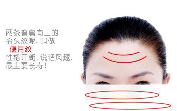 不敢做 只会羡慕别人发财的面相