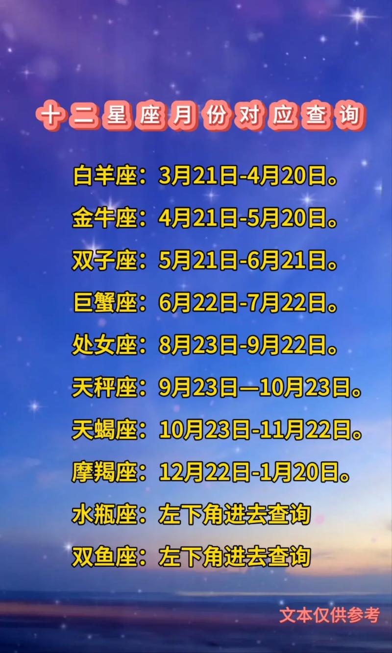 十二星座查询表精准