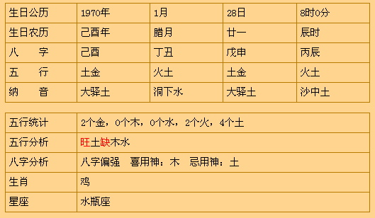 69年五行属什么