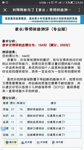 测你的财商有多高