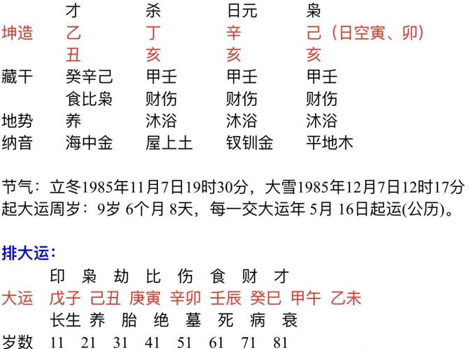怎么看八字好不好,能够拥有好命的八字特点