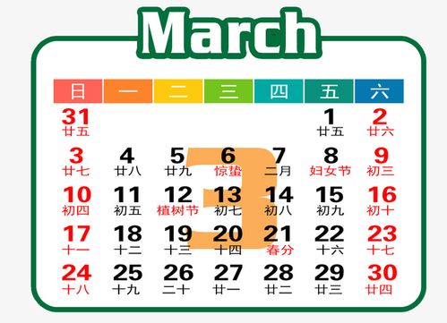 2019年3月份哪一天出生最好