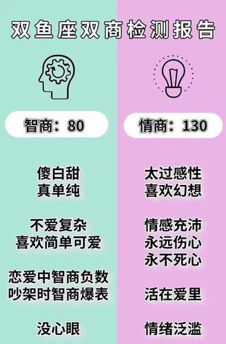 投身爱情后 甘愿为爱降低双商的星座