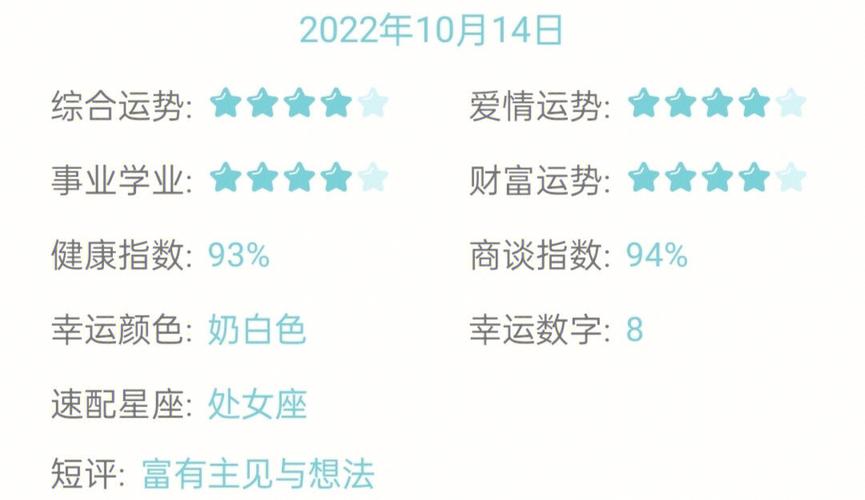 2020年12月25日魔蝎座星座运势分析及运程详解