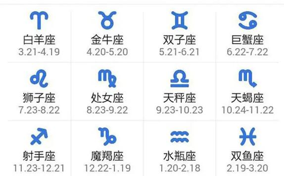 天秤座的幸运日是星期几