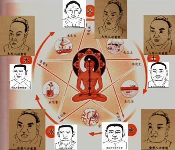 八字土形人的特点是什么,土形人养生方法