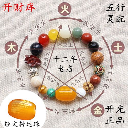如何根据生辰八字佩戴饰物