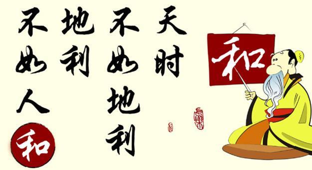 做生意地理位置讲究:求得天时地利人和