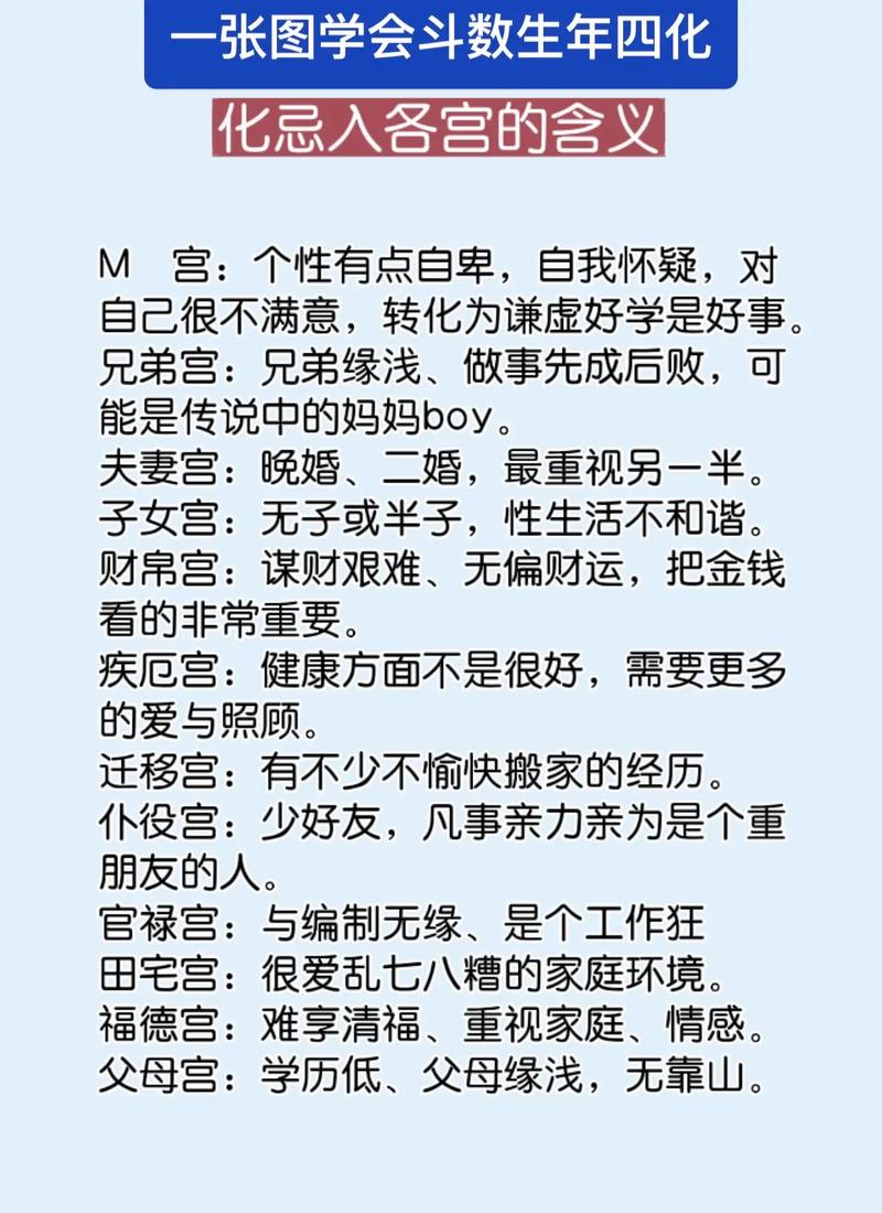 紫微斗数流年四化运用