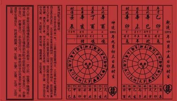 生辰八字是否可行