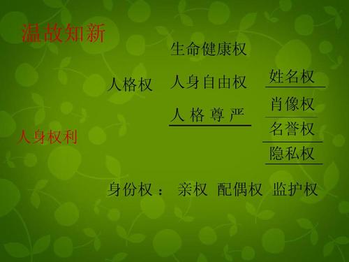 什么是人格 什么是人格尊严