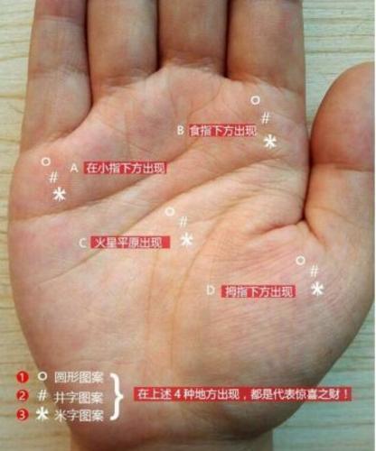 先穷后富的八字有什么特征