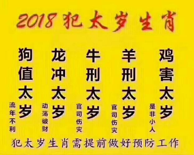 本命年三劫是什么