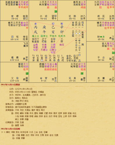 11月5日出生男宝宝生辰八字免费高分取名2020
