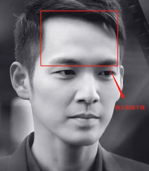 额头饱满的男人面相会说明了什么