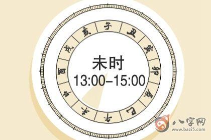 2020庚子年农历闰四月十一日出生的宝宝命运怎么样?