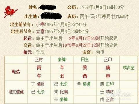 各位大师帮我算算,1983年1月28日出生属什么命格