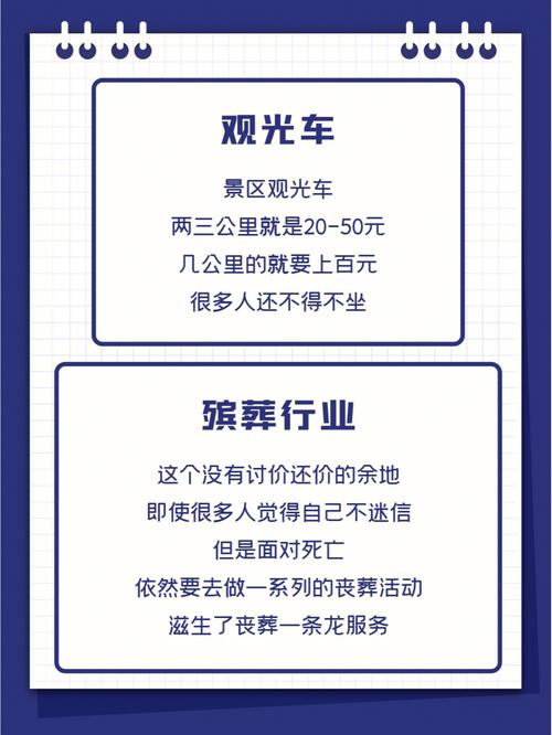 2012年最赚钱的行业和方位