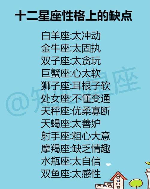 白羊座优点和缺点各是什么