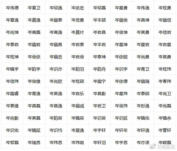 算命生辰八字起名