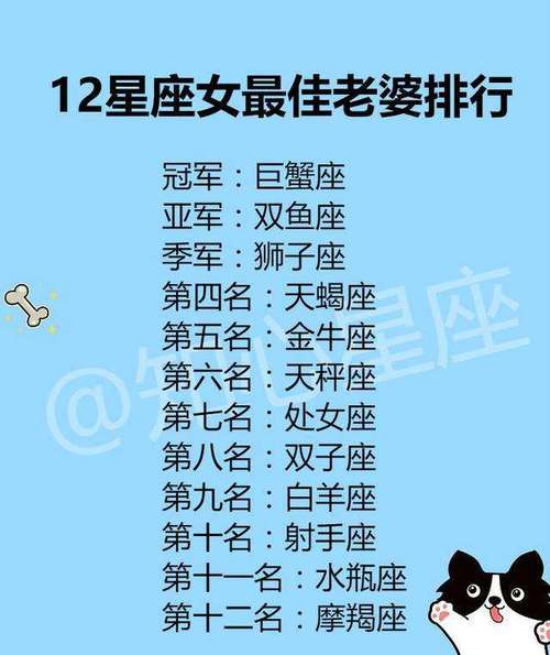 三大星座男的老婆不易当