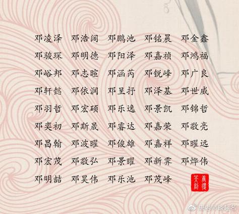 牛年有远大志向和抱负的名字推荐