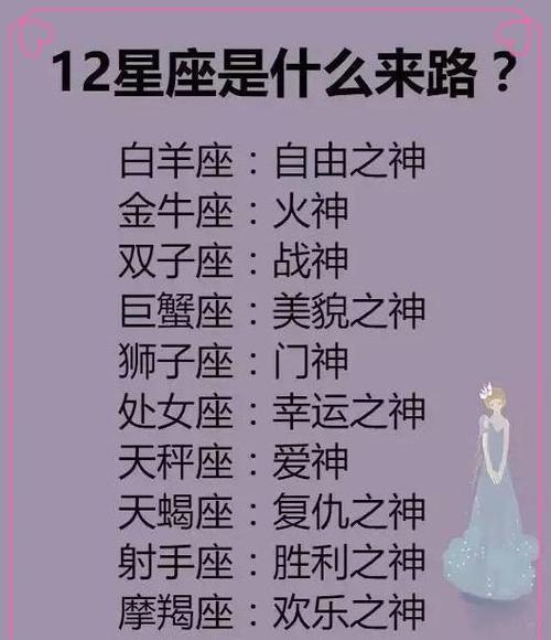 新年期间容易被幸运之神眷顾的星座